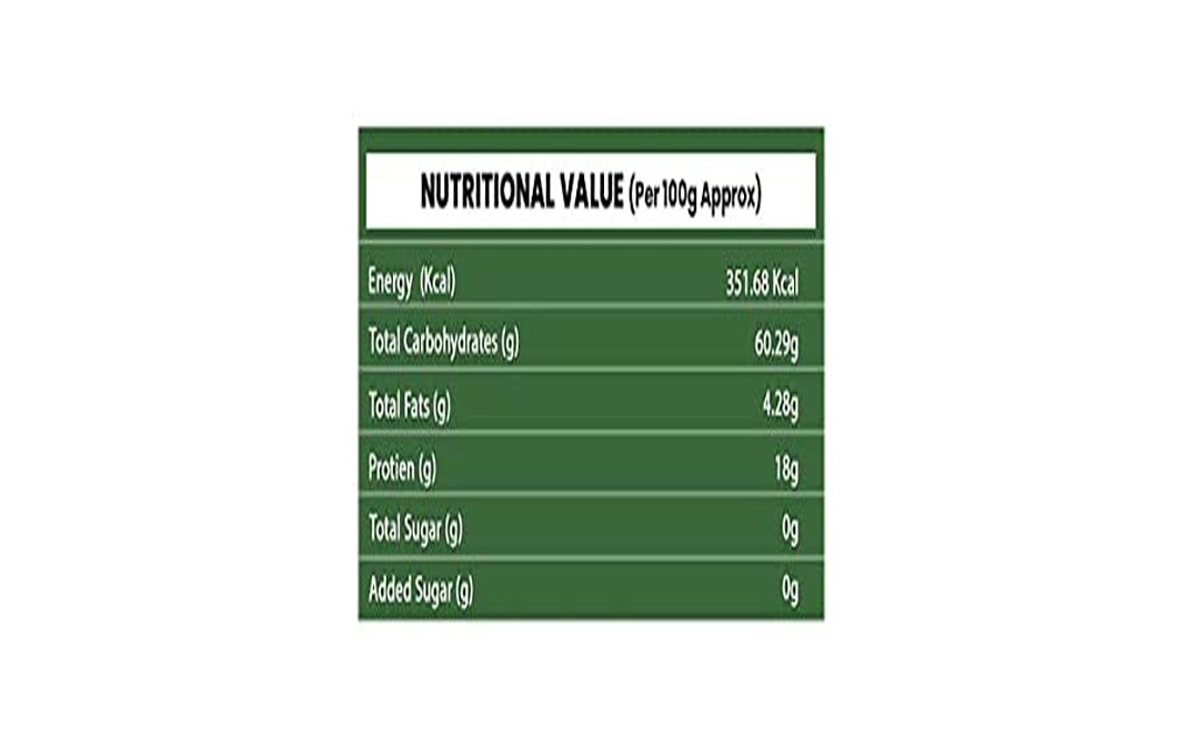 Trinetra Chana Dal    Pack  5 kilogram